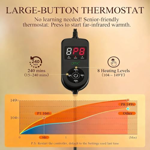 UTK 30S Fast Heating Pad for Neck Shoulders, 6X Far Infrared Therapy Pad