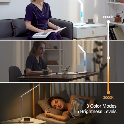 LED Desk Lamp with Wireless Charger, USB Charging Port, Office Table Lamp with Clock, Alarm, Date, Temperature for Home Office, White