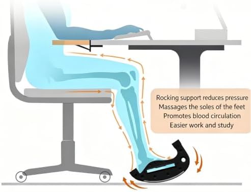 Dual‑Mode Rocking Under‑Desk Foot Platform, for Home Office Workspace