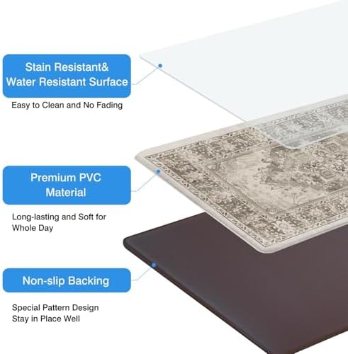 Anti-Fatigue Kitchen Rug, 2PCs, 17.3"x47"+17.3"x29", Gray & White