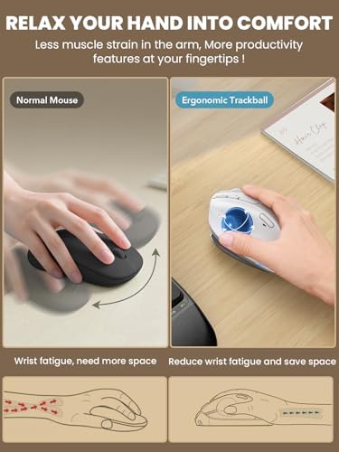 Wireless Trackball Mouse, Adjustable Angle Rechargeable Backlit-White Mouse