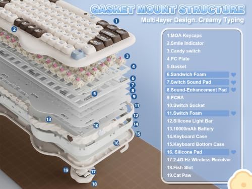 YUNZII C98 Cute Cake Wireless Mechanical Keyboard(Choco, Candy Switch)
