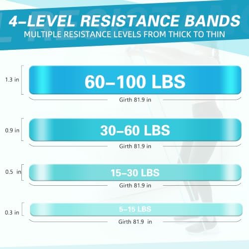 Resistance Bands,Pull Up Bands,Stretching Assist Bands Set for Men & WomenPortable Exercise, Muscle Training,Physical Therapy,Exercise Workout Bands for Working Out
