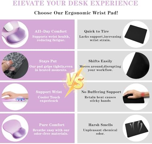 Mouse Pad with Wrist Rest,Ergonomic Mouse Pad with Comfortable Gel Wrist Rest Support and Non-Slip PU Base for Easy Typing Pain Relief, Durable and Washable (Purple Pink)