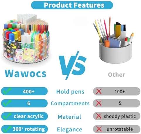 Acrylic Pen Holder for Desk Organizer Holder with 2 Adhesive DIY Stickers