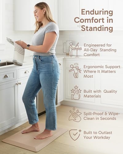 Ophanie Kitchen Mats for Floor,3/4 inch Thick,20x32 Anti Fatigue Cushioned Mat,Kitchen Rugs,Waterproof,Comfort Ergonomic Standing Mat for Office,Home,Sink with 99+ Pairs of Anti-Slip Bottom Ridges