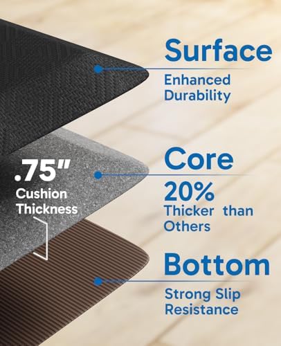 Ophanie Kitchen Mats for Floor,3/4 inch Thick,20x32 Anti Fatigue Cushioned Mat,Kitchen Rugs,Waterproof,Comfort Ergonomic Standing Mat for Office,Home,Sink with 99+ Pairs of Anti-Slip Bottom Ridges