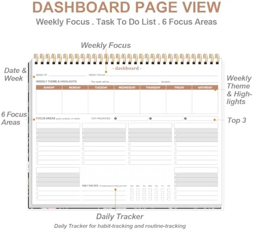 Weekly Productivity Planner - 8.5" x 11" Dashboard Desk Notepad Has 6 Focus Areas to List Tasks for Goals, Projects, Clients, Academic or Meal-Organize Your Daily Work Efficiently, 54 Weeks, Flower-D