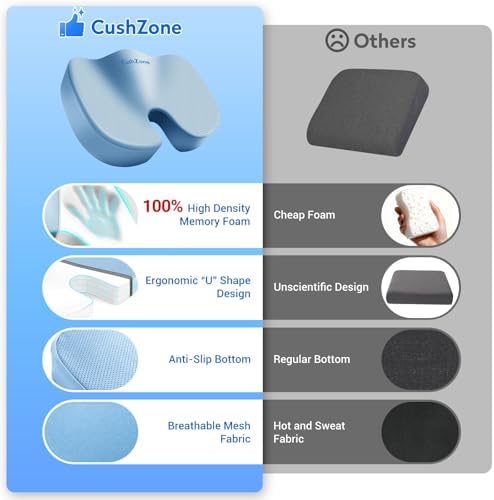 CushZone Memory Foam Seat Cushion for Office Chair & Car, Light Blue