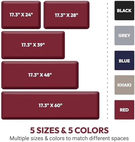 4/5 Inch Thick Kitchen Mat - Cushioned Anti Fatigue Mat for Kitchen Floor