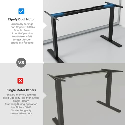 Dual Motor Standing Desk Frame- Height Adjustable Electric Desk Legs, Heavy Duty Sit to Stand Up Desk Base, 4 Memory Settings Controller for Adjustable DIY Desktop, Over 300 lbs Load Capacity