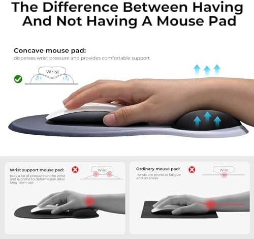 EooCoo Mouse Pad with Gel Wrist Rest, Ergonomic Mousepad Wrist Alignment