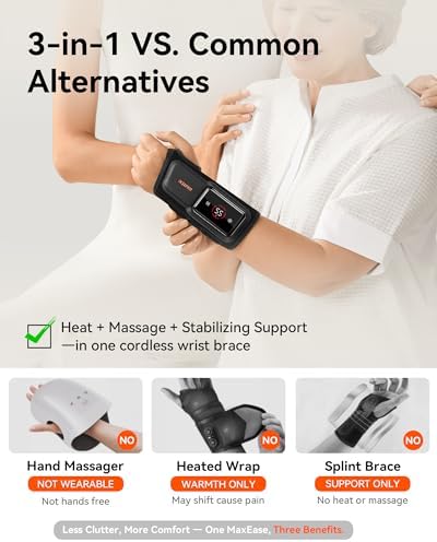 Heated Wrist Brace for Pain Relief, Carpal Tunnel Arthritis, FSA Gift HSA