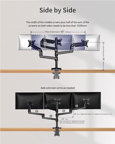Ergounion Heavy Duty Triple Monitor Mount for 13-40" Screens, Black