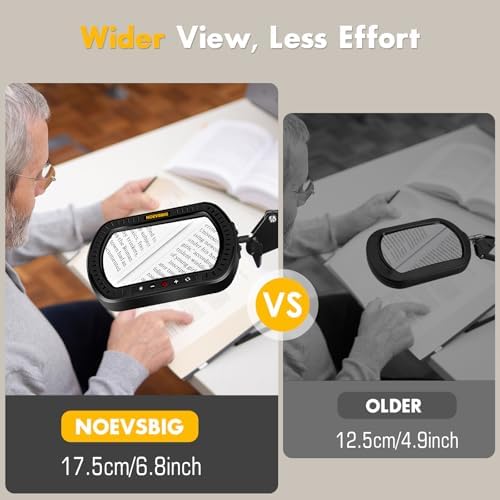 Magnifying Glass with Light Square Magnifier Desk Lamp 10X