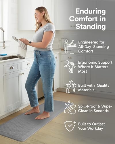 Ophanie Kitchen Mats for Floor,3/4 inch Thick,20x60 Anti Fatigue Cushioned Mat,Kitchen Rugs,Waterproof,Comfort Ergonomic Standing Mat for Office,Home,Sink with 99+ Pairs of Anti-Slip Bottom Ridges