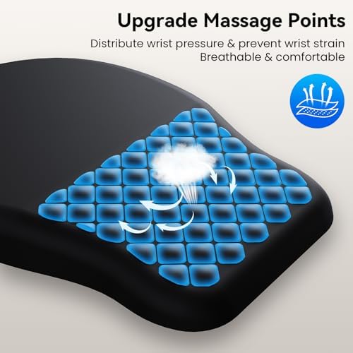 Ergonomic Mouse Pad with Wrist Reat, Memory Foam Support Mousepad