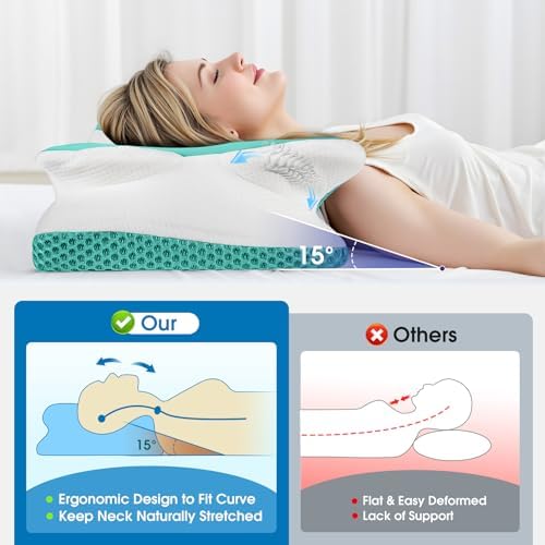 CloudBliss Cervical Memory Foam Pillow for Neck and Shoulder, Contour Neck Support Pillow with Cooling Case, Ergonomic Bed Pillow, Support for Side Back Stomach Sleepers (Green, Standard Size)