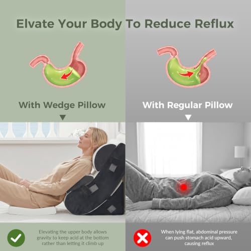 BDEUS Extra Thick 7PCS Wedge Pillow Set for After Surgery, Back Pillow for Bed Sitting up, Orthopedic Foam Wedge Pillow for Acid Reflux Sleep Apnea Pain Relief, Post Surgery Pillow for GERD & Snoring