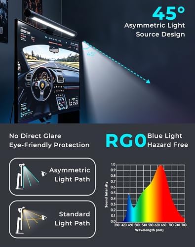 RGB Monitor Light Bar with Wireless Remote, Dual-Source Gaming Computer Lamp for Curved & Flat Monitors (0.39"-1.18"), Ambient Backlight, Stepless Dimming (Ra95), No Glare Desk Setup