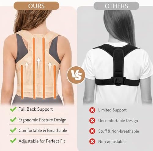 Posture Corrector for Women 2-in-1 Adjustable Full Back Brace Support
