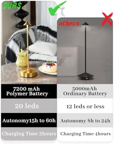 2 Packs Gold Cordless Rechargeable Table Lamp Portable Touch Control Led Waterproof Golden Table Lamp for Bedroom Reading(2 Packs Gold)