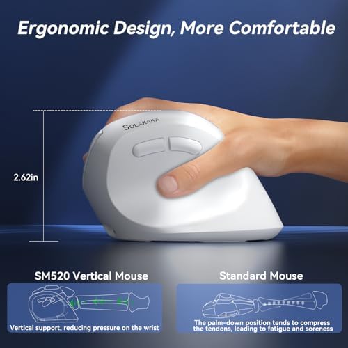 SOLAKAKA SM520 Ergonomic Wireless Mouse with 24,000 DPI, White