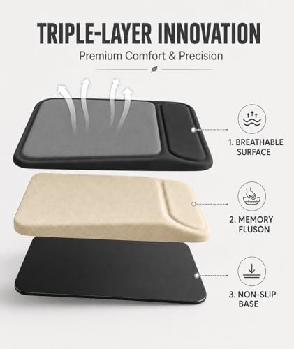 eulps Mouse Pad with Wrist Rest, Ergonomic Memory Foam Mousepad with Soft Wrist Support, Non-Slip PU Base, Smooth Surface for Office, Pain Relief for Laptop & Gaming (Classic Black)