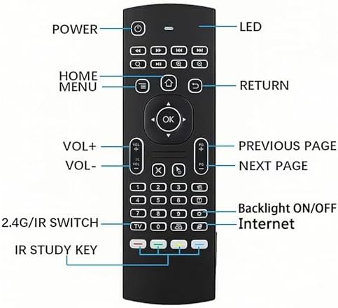 7 Color Backlit LED MX3 Pro Mini Keyboard Fly Remote Mouse,Android TV Remote Control,IR Learning Mini Wireless Keyboard for Android TV Box.HTPC.IPTV,Networked Set-top Box,Mini PC(Battery not Included)
