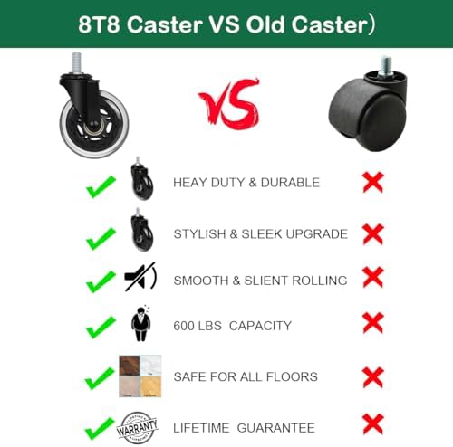 8T8 Office Chair Caster Wheels with 5/16''-18x1 Threaded Stem Caster, Heavy Duty 3" Replacement Rubber Office Chair Wheels for Smart Home Offices, Safe for Hardwood Tile Floors