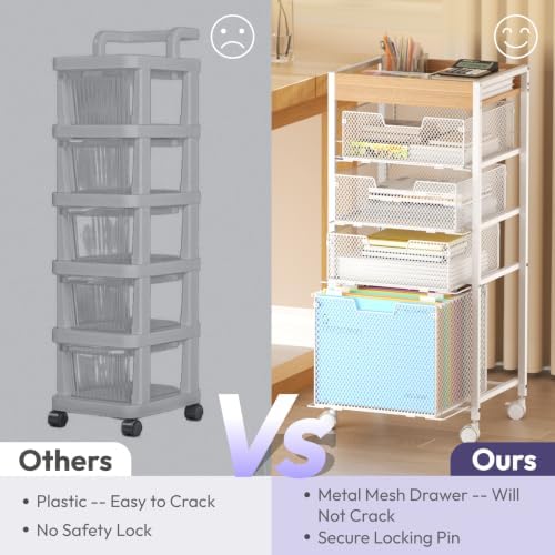 SWTYMIKI Rolling File Cart with Drawers - 5 Tier Art Craft Rolling Organizer Cart - Office Storage &Organization, Mobile Metal File Cabinet for Office and Home White