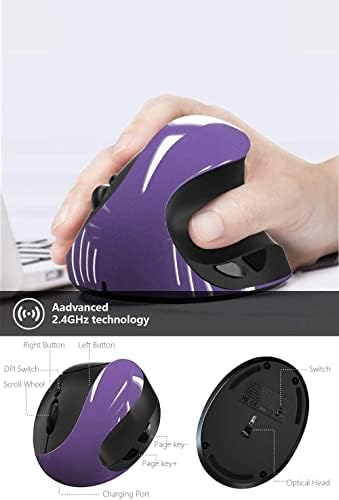 Ergonomic Vertical Mouse, Wireless 2.4G High Precision Rechargeable Ergonomic Mouse Optical Mice with Adjustable DPI 800/1200/1600, Reduce Wrist Strain, Specially for Small-handers Right-handers