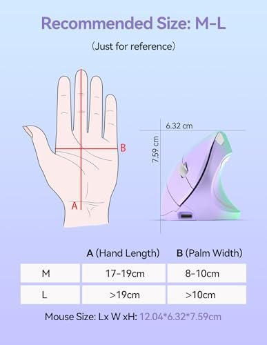 TECKNET Wireless Ergonomic Mouse, Rechargeable Wireless Vertical Mouse