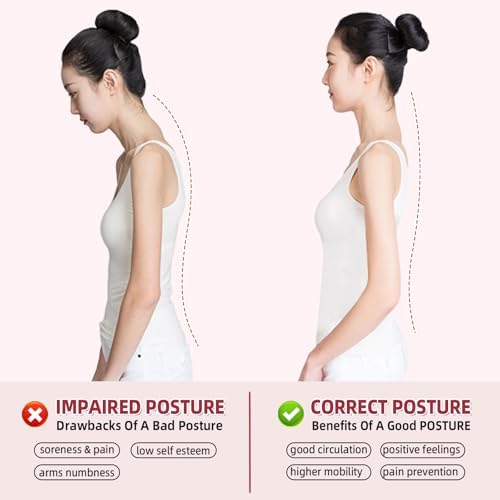 Posture Corrector for Women,Upper Back Brace Pain Relief(Medium)