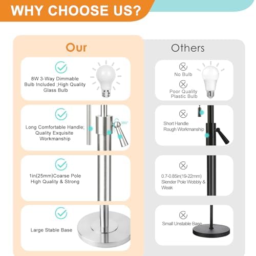 Qingmiao Brushed Nickel Floor Lamp for Living Room, Adjustable Height Standing Lamp, Tall Pole Light with Grey Shade for Bedroom, 8W 4000K 3-Way LED Bulb Included (Brushed Nickel, Grey Shade)
