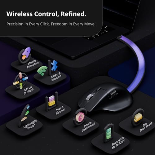 Keychron M6 8K Wireless Gaming Mouse, 2.4G/Bluetooth/Wired, PixArt 3950 Sensor, 8000Hz Polling, Silent Clicks, 5 On-Board Memory Profiles for Plug & Play, Programmable for Mac/Win/Linux – Black