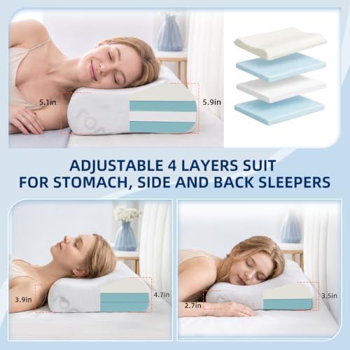 Contour Pillow - Adjustable Softness & Hardness for Ideal Support