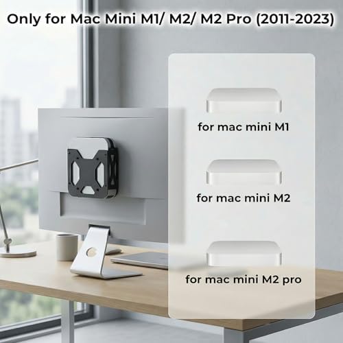 Mount Only for Mac Mini Mount M1 M2 M2 Pro 2011–2023, Wall and Under Desk Mount, Attach to Monitor Arm and VESA Mount Behind Monitor 75×75 100×100, wr Cable Ties, Metal Bracket, Space-Saving Design