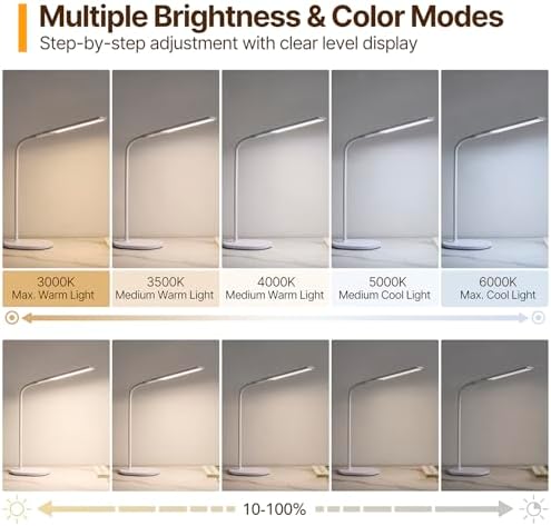 LED Desk Lamp for Home Office, Ultra Wide Double Head Desk Lamp with 67 Inch Coverage, 2400 Lux Bright Task Lighting, 5 Color Modes, Adjustable Brightness, Reading Lamp for Work and Study