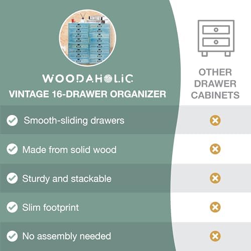 4-Pack Turquoise Countertop Organizer Drawers - Stackable 4-Drawer Mini Filing Cabinets for Desktop - 9.7x7x10in European Country Style Storage Drawers w/Label Holders, Fully Assembled