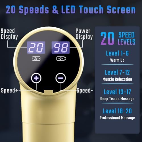cotsoco Massage Gun Deep Tissue, Muscle Massage Gun with 9 Attachment Heads 20 Speeds & Silent Brushless Motor for Pain Relief, Handheld Percussion Back Massager Gun,Gift for Mom/Dad