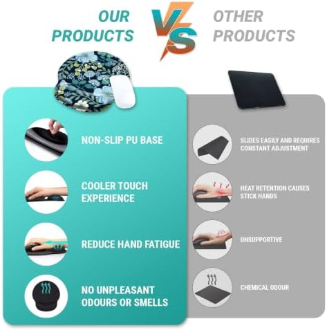 Hancynir Floral Flower Ergonomic Mouse Pad with Wrist Support Desk Decor