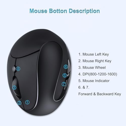 SUNGI Ergonomic Wireless Vertical 2.4GHz Optical Mouse for Right Hand,Black