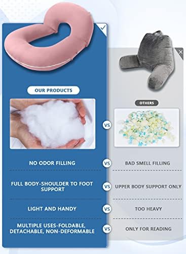 INSEN Reading Pillow, Back Pillow for Sitting in Bed and Couch