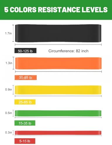 Resistance Bands, Pull Up Assist Bands - Workout Bands, Eexercise Bands, Long Resistance Bands Set for Working Out, Fitness, Training, Physical Therapy for Men Women
