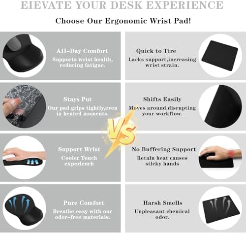 Mouse Pad with Wrist Rest,Ergonomic Mouse Pad with Comfortable Gel Wrist Rest Support and Non-Slip PU Base for Easy Typing Pain Relief, Durable and Washable(Black)