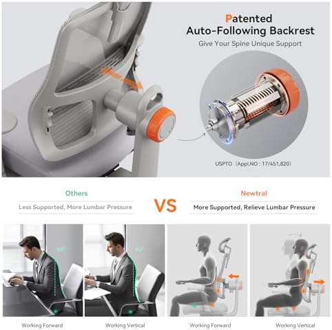 Newtral Ergonomic High-Back Office Chair, Home Office Desk Chair with Auto-Following Lumbar Support, Adjustable Headrest, 3D Armrest, Seat Depth & Heigh Adjustable, 96°-126° Recline
