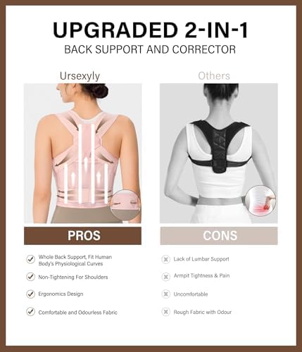 URSEXYLY Back Brace Posture Corrector for Women and Men, Breathable Shoulder Brace, Upper and Lower Back Pain Relief, Adjustable Full Back Support(Medium,Pink)