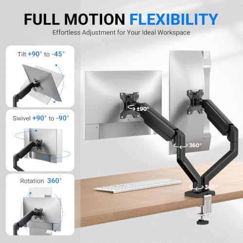 GRIFEMA Gas Spring Monitor Mount for 13-32″, Dual Monitor Arm, Easy Install