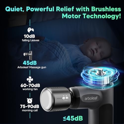 arboleaf Mini ThermaCool Massage Gun, Hot & Cold Percussion Muscle Relief